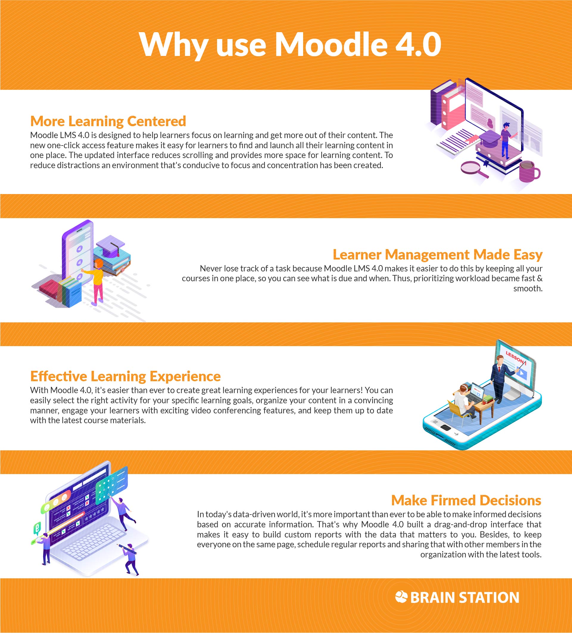 Improve Your Lms Experience With Moodle 40 Brain Station 51